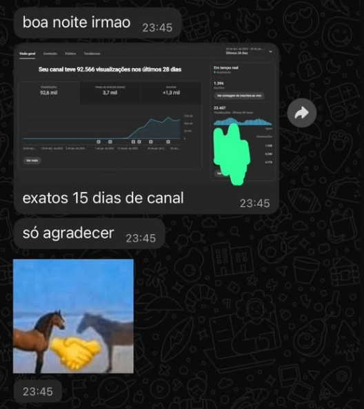 Resultado de aluno